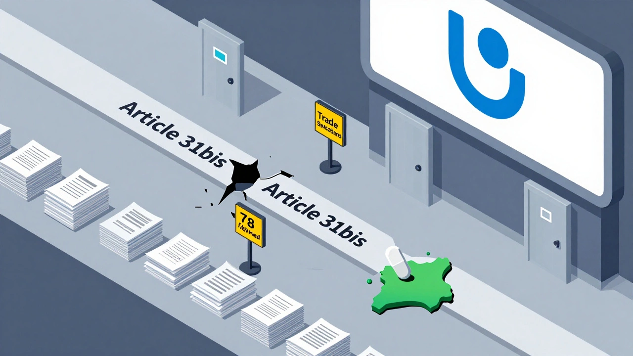 A complex, broken path labeled Article 31bis leading to one pill, surrounded by bureaucratic barriers and trade threats.