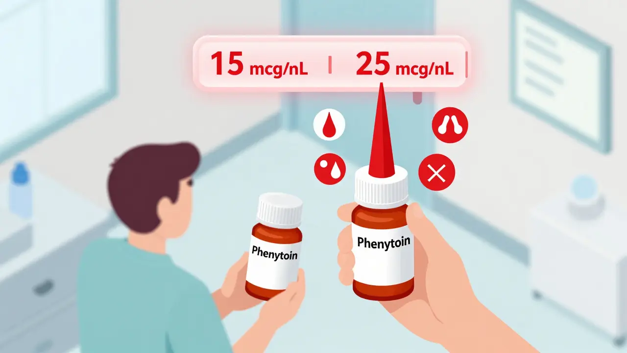 Phenytoin and Generics: What You Need to Know About Therapeutic Drug Monitoring