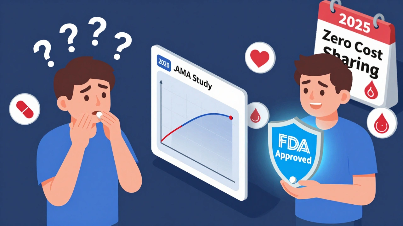 Split scene of person’s worry turning to confidence with FDA shield and health icons around generic pill, 2025 cost-sharing text in background.